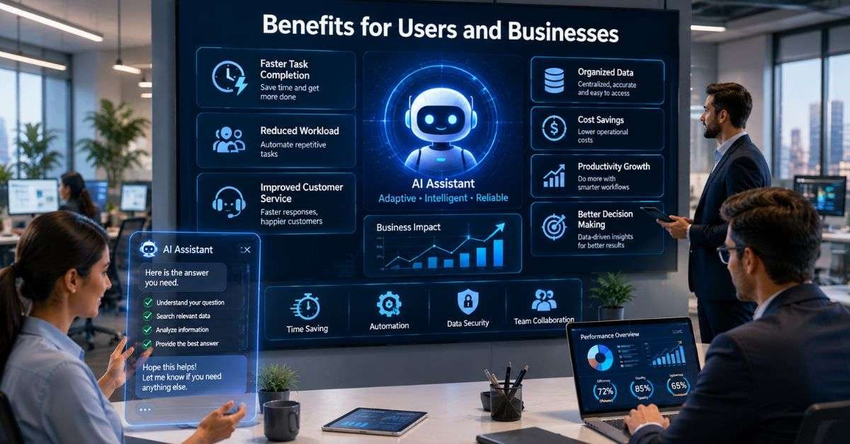 Gollupilqea1.1 Bot: The Rise of Intelligent Automation